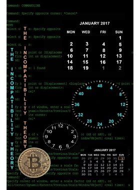 按需印刷THE INCOMPATIBILITY THEORY[9781365921230]