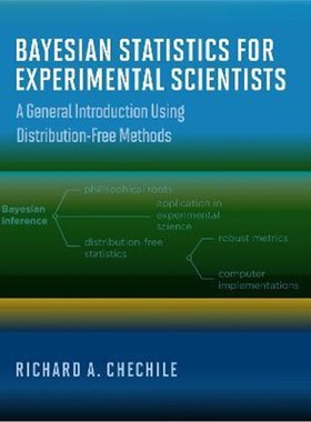预订Bayesian Statistics for Experimental Scientists