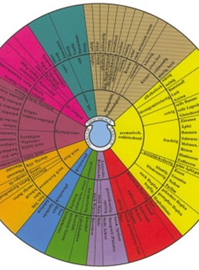 预订【德语】Bier-Aroma-Guide[9783418007731]