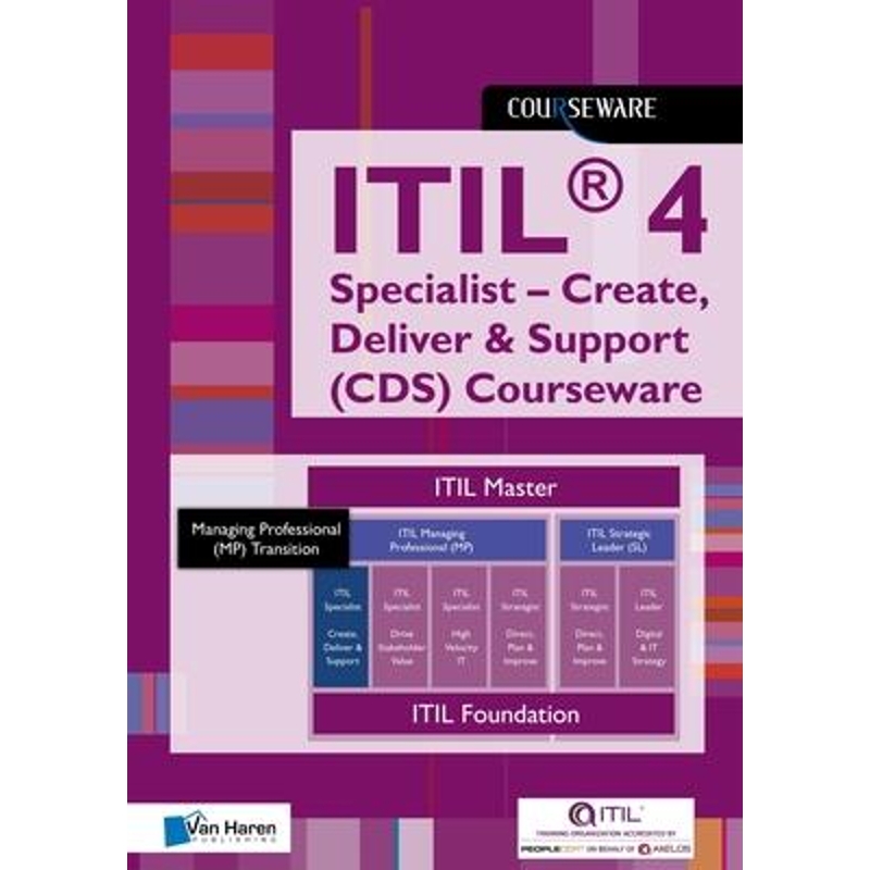 预订ITIL(R) 4 Specialist - Create, Deliver & Support (CDS) Courseware 书籍/杂志/报纸 经济管理类原版书 原图主图