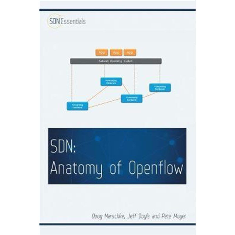 按需印刷不退不换Software Defined Networking (SDN)[9781483427232]
