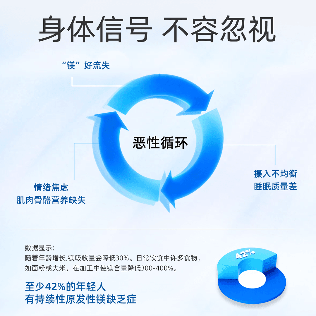 VORSE Magnesium Glycinate Tablets relieve sleep stress and mood. High content: 60 tablets per bottle, the same as Douyin thumbnail 4