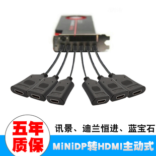 电脑主机笔记本minidp转HDMI转接线迷你主动式转换线多屏卡连接线