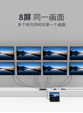 迈拓维矩MT-SP148HDMI分配器一分八电脑分线扩展器高清屏幕显示器