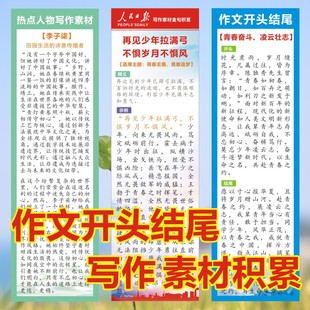作文开头结尾人物写作素材金句学生写作摘抄大全便携式学习卡片