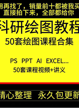 科研绘图sci ps ppt ai c4d r语言 spss Origin GraphPad视频教程