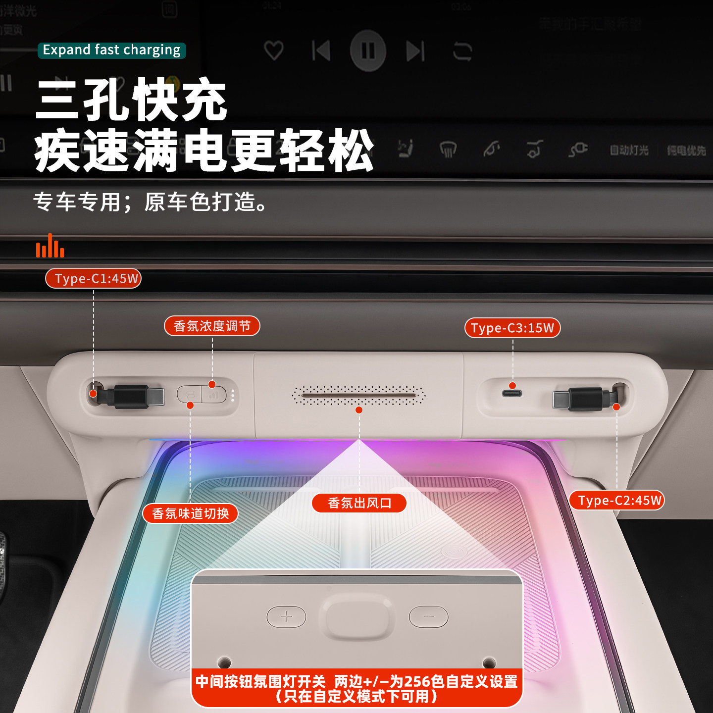 适用于理想i6/i8充电拓展坞多功能三香氛系统香薰伸缩线汽车配件