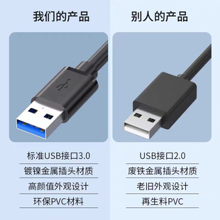 usb3.0数据延长线电脑U盘键盘鼠标3.0延长线公对母全包高速数据线