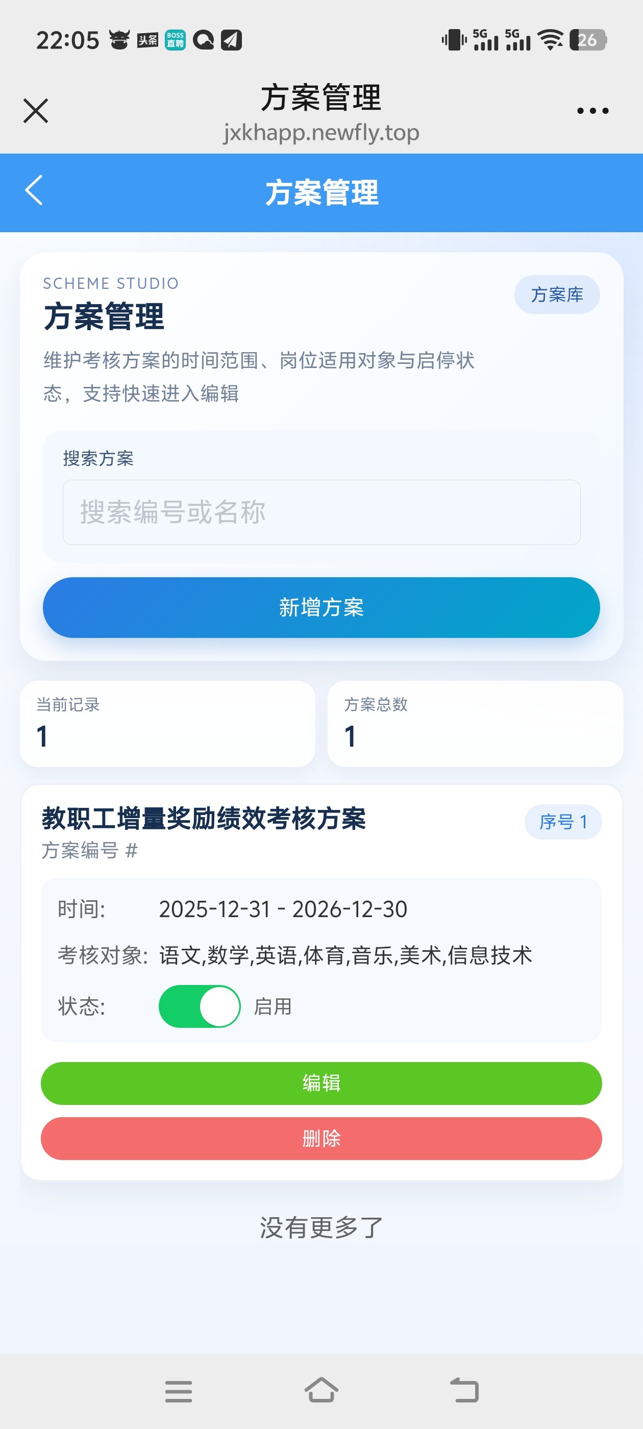 2026 绩效考核系统 定量考核 KPI 360°考核 定性考核