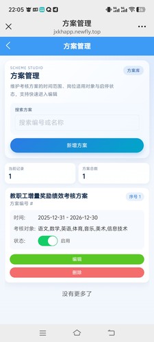 2026 绩效考核系统 定量考核 KPI 360°考核 定性考核