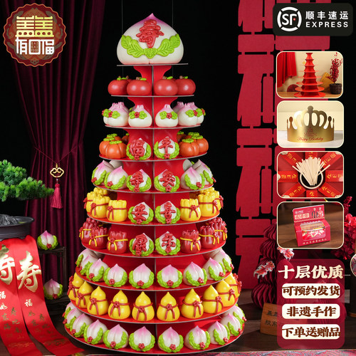 盖盖有口福老人祝寿寿桃