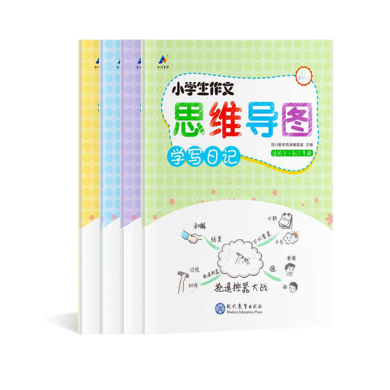 小学生作文思维导图看图写话
