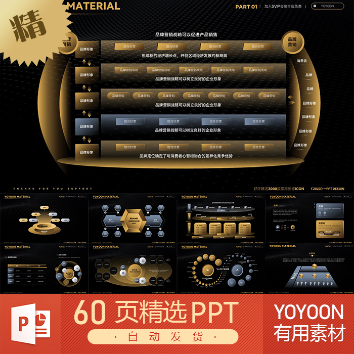 YOYOON高级感暗金立体3D金属科技PPT模板页面流程排版图形可视化 商务/设计服务 设计素材/源文件 原图主图