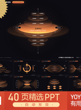 yoyoon原创PPT模板载3D立体高级空间感流程图表分支结构夜光图形