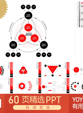 红色极简PPT模板KEYNOTE模板YOYOON素材平面流程逻辑图表UI作品集