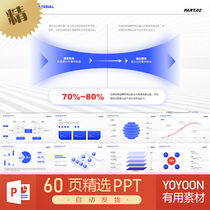 商务科技互联网UI企业集团公司简介绍汇报路演PPT模板页面合集