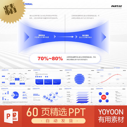 商务科技互联网UI企业集团公司简介绍汇报路演PPT模板页面合集