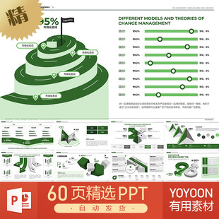 世界500强摩根士丹利高盛埃森哲普华永道外企投行管理咨询PPT模板