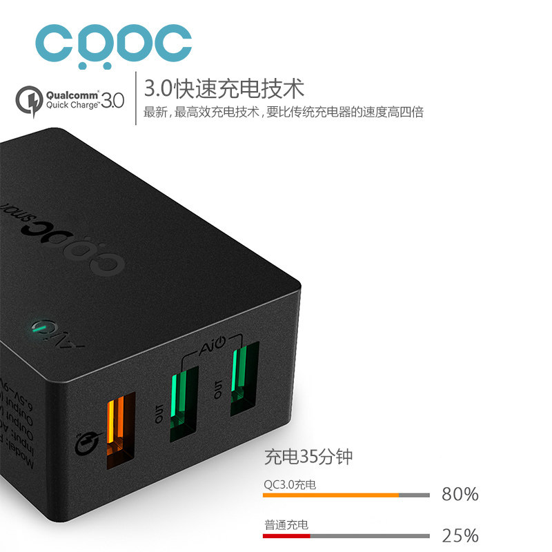 chargeur CRDC - Ref 1298238 Image 3