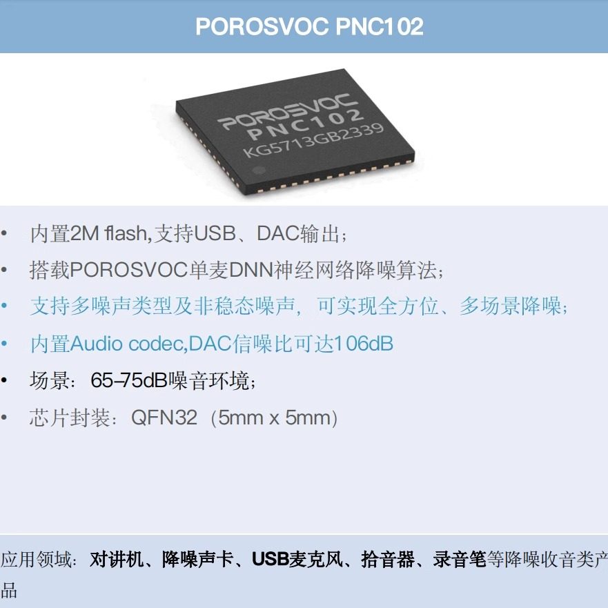 语音识别模块芯片与软件算法定制