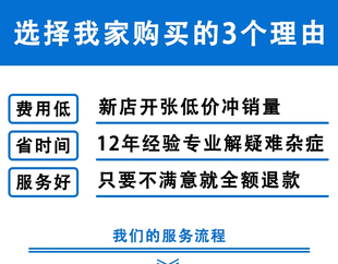 电气暖通给排水下载 天正建筑软件T20V5.0 7.0 8.0 9.0远程安装