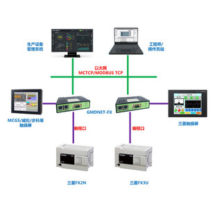 信捷NET3 XD系列PLC以太网模块MODBUS转换器桥接器通讯扩展