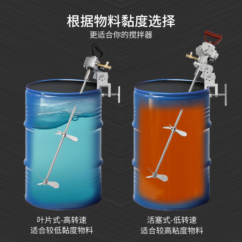 燎工品牌200L开口桶气动搅拌器