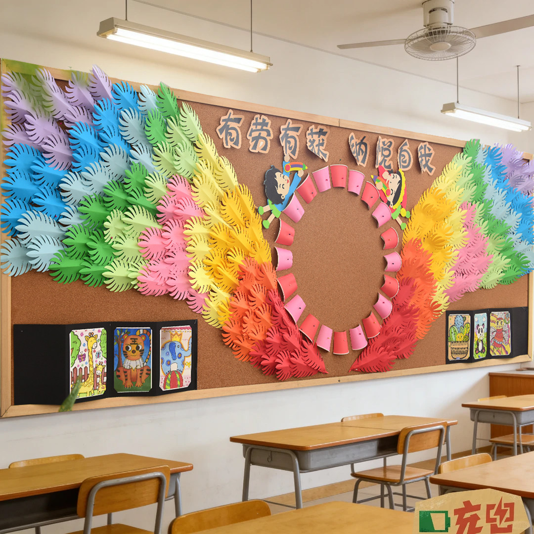 幼儿园梦想的翅膀主题卡通翅膀黑板报组合墙面墙饰贴环创装饰材料