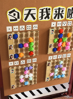 小中班晨检区角区域墙面墙饰