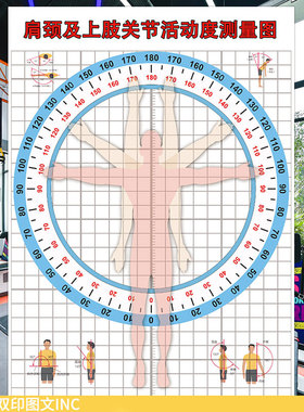 JF肩颈上肢关节活动度测量工具图壁画医学运动圆圈角度尺网格墙纸
