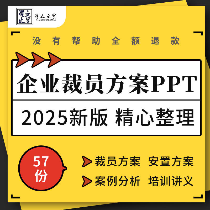 企业公司人力优化裁员员工安置方案案例成本控制离职面谈培训ppt