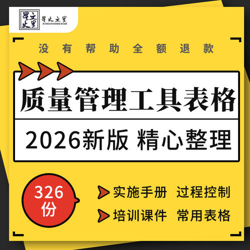 企业公司工厂质量管理APQP/FMEA/SPC五大工具培训ppt手册表格