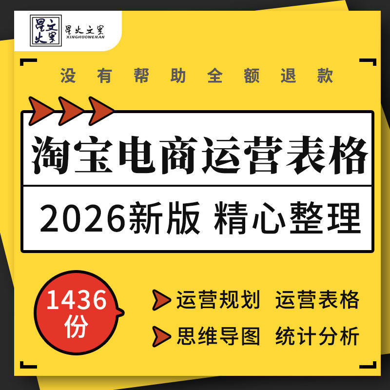 淘宝天猫电商运营规划方案思维导图产品数据登记统计分析表格模板