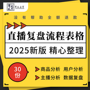 抖音短视频直播商品用户主播能力投放运营数据分析表格运营复盘表