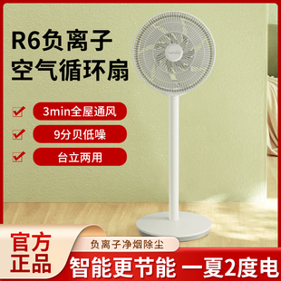 科西R6空气循环扇轻音风扇台立式变频遥控节能家用对流落地电风扇