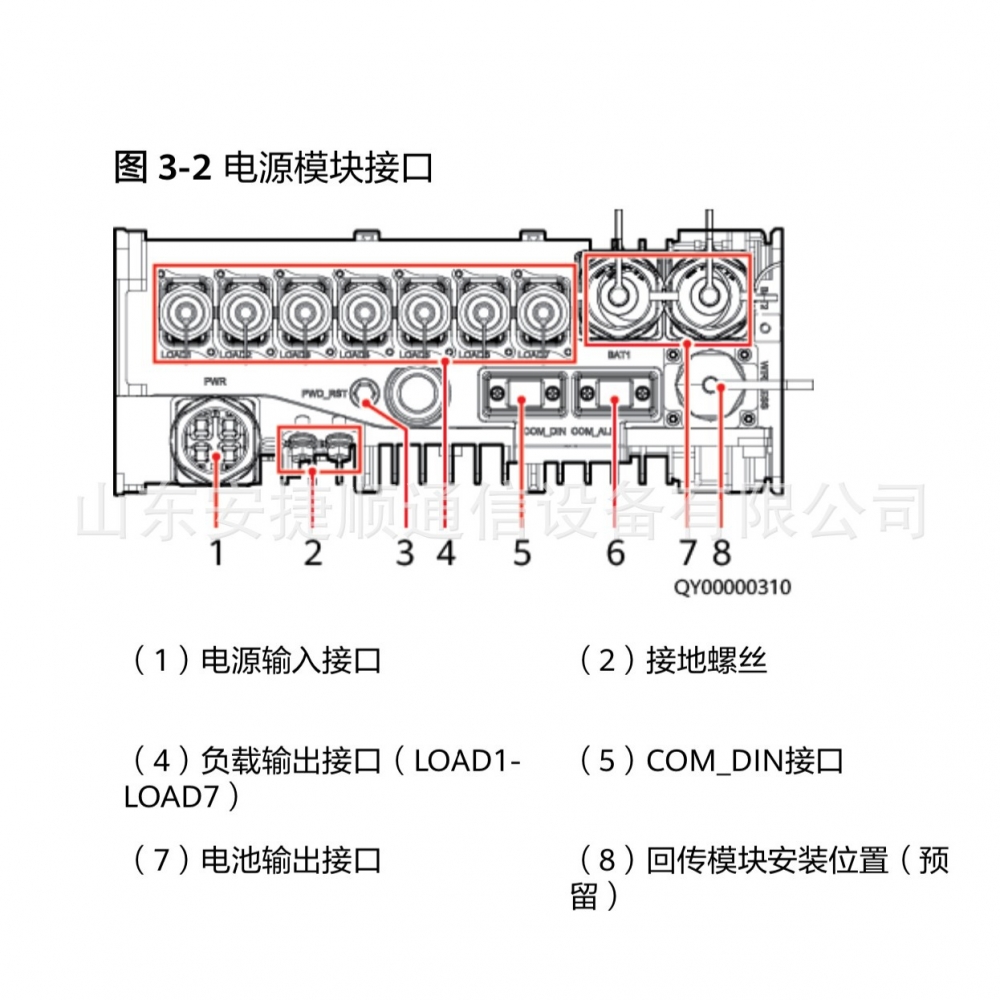 华为OPM120OPM120-02室外刀片