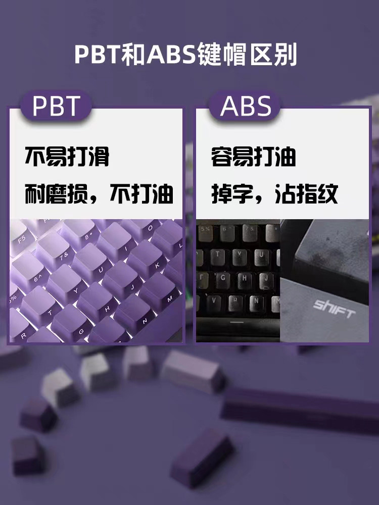 측면 새겨진 일광 키캡 87 키 108 그라디언트 색상 PBT 승화 광 투과 먼지 75 키캡 녹색 보라색