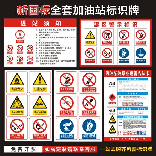 加油站安全警示标安全标识牌全套