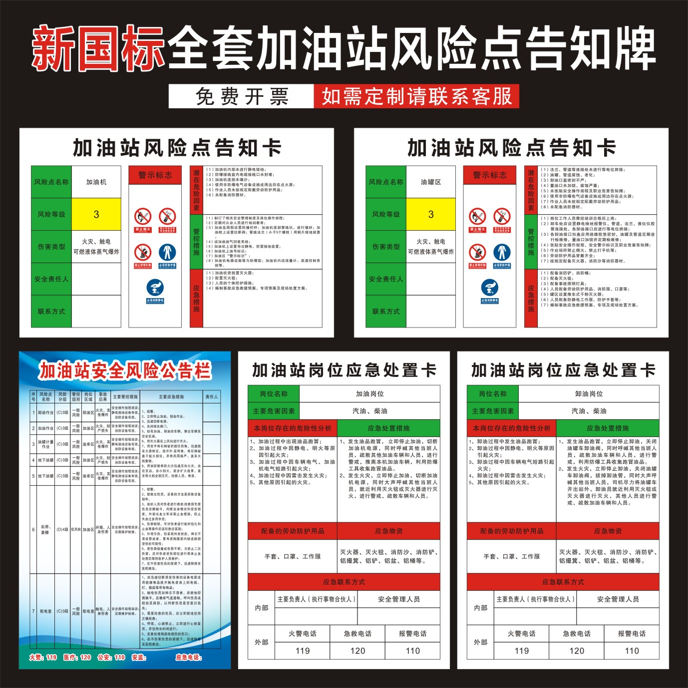 加油站机罐区卸油口风险点告知卡
