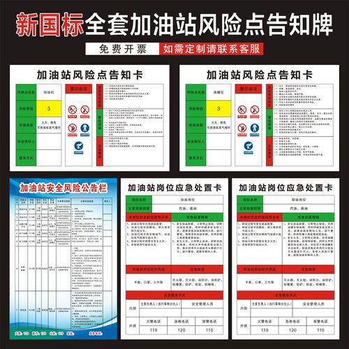 加油站机罐区卸油口风险点告知卡
