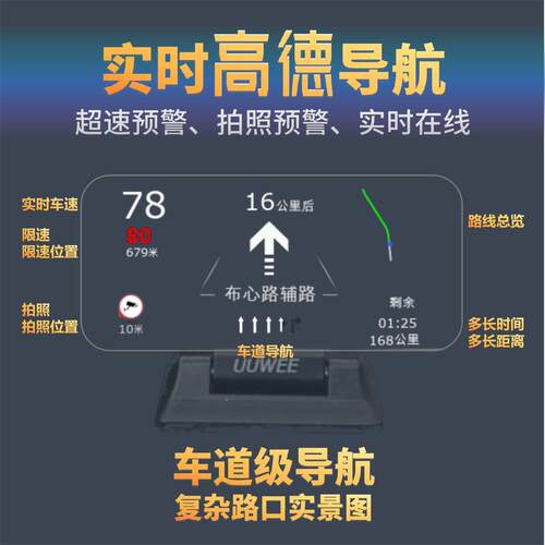 分体式智能导航仪抬头显示器hud