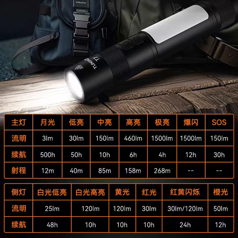 战术手电筒便携防水磁吸破窗器