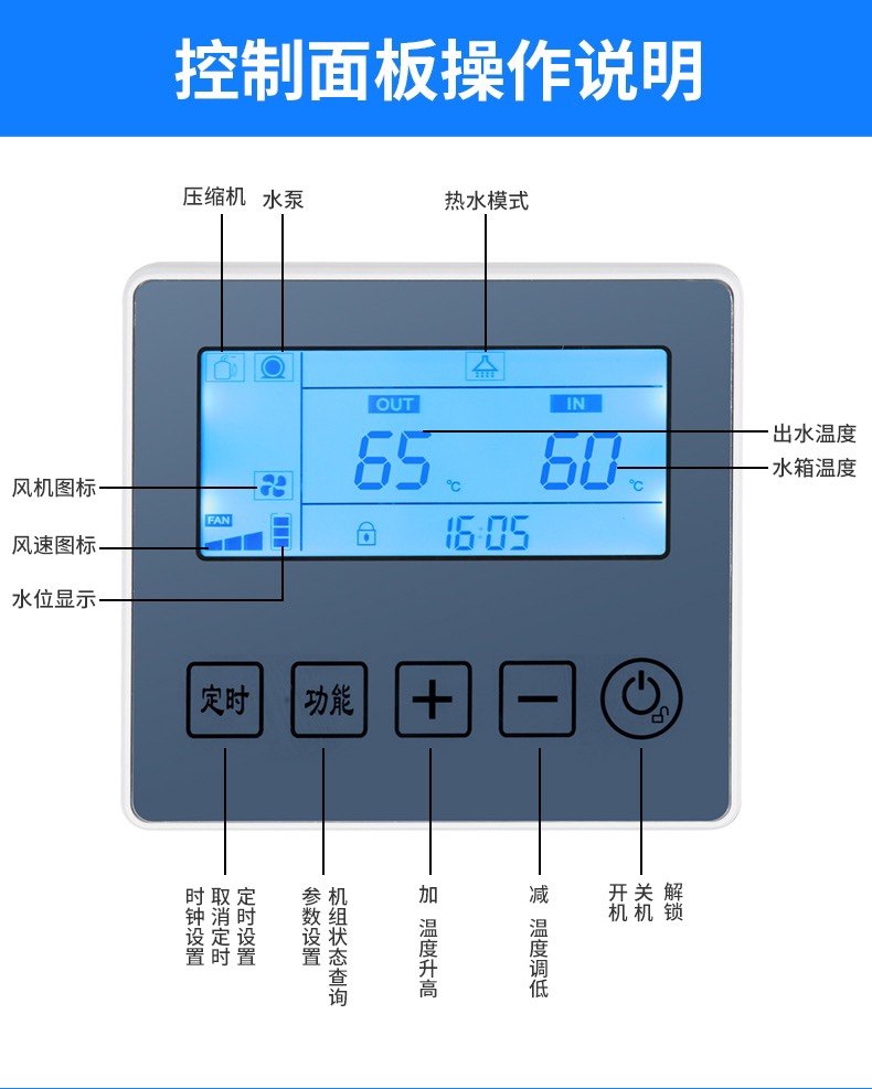 美时科空气能热泵热水器线控器三五十匹主板