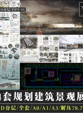 PSD全套竞赛展板小清新建筑规划景观A0A1A3毕业设计模板CAD模型