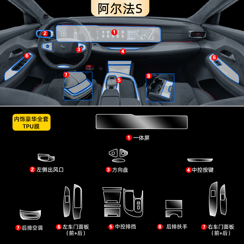 极狐阿尔法S内饰膜T中控屏幕贴膜保护改装配件汽车用品装饰22