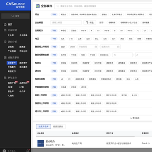 CVSource数据库终端投融资事件全部事件融资事件并购事件退出事件