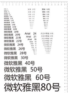 字号比对片 菲林尺 点线规 点规 污点卡 字号大小对比卡D027