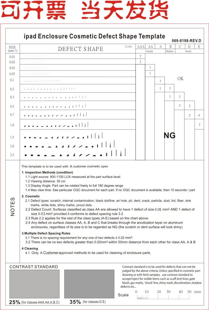 069-8198-D点线规 标准外观检验基准表 污点卡 菲林尺 异物比对片