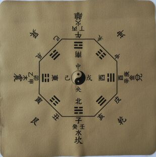 后天八卦布桌围布棉布易经八卦台布摆难用品易经六十四卦应运工具