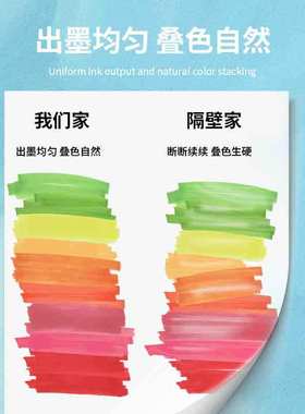 跨境专供48色80色168色PCS酒精双头油性马克笔现货48小时发货